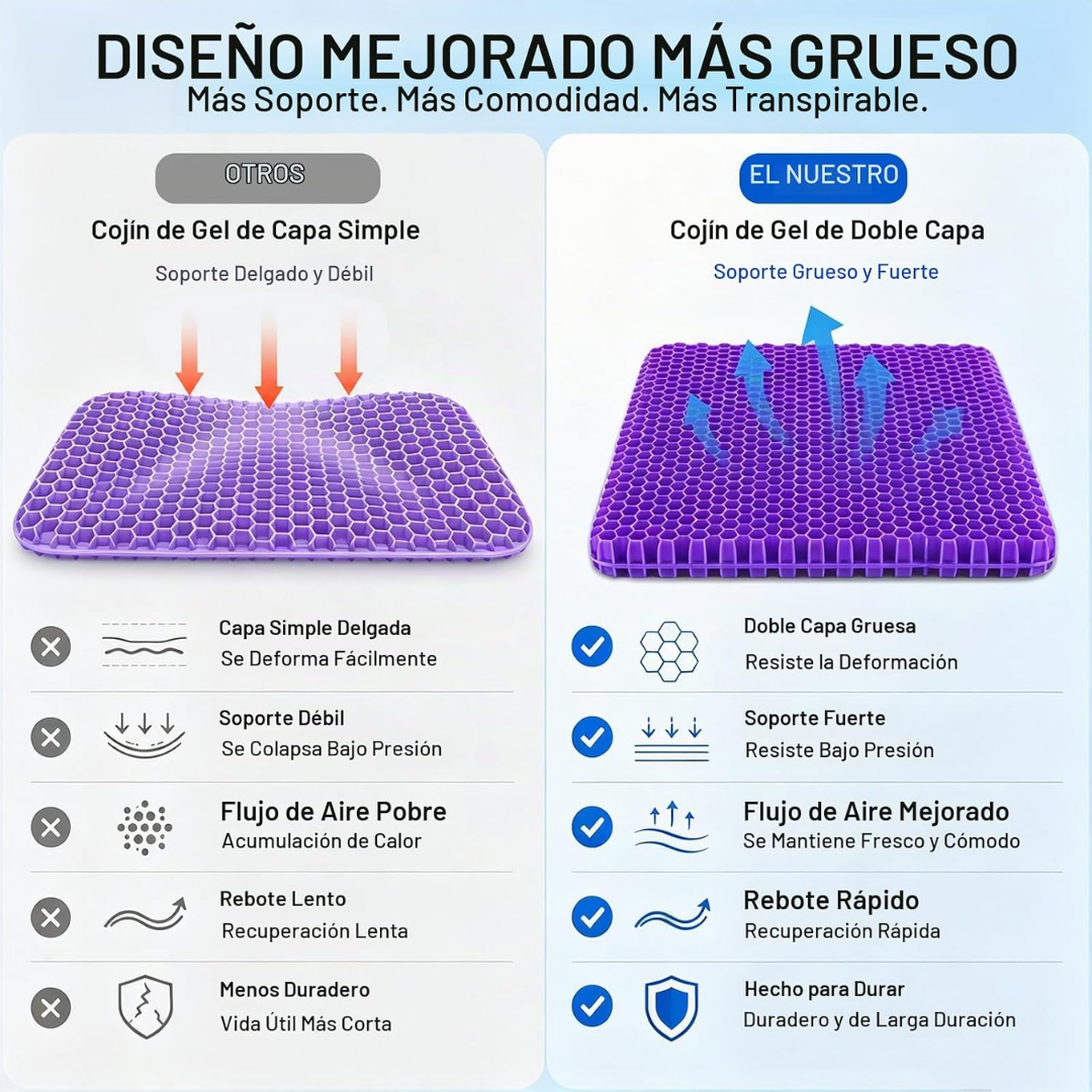 Cojín de Gel Ergonómico