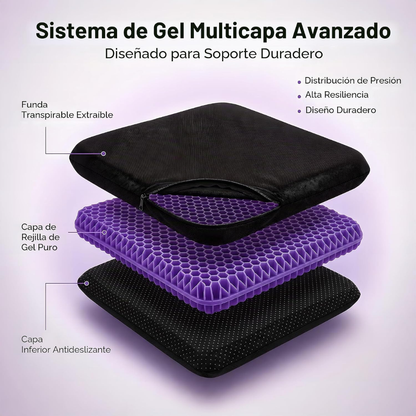Cojín de Gel Ergonómico