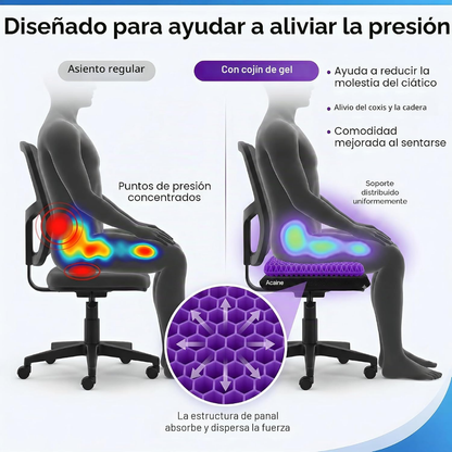 Cojín de Gel Ergonómico